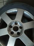 Felgi alusy skoda oktawia