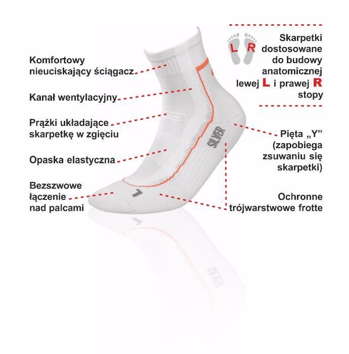 JJW- runner deo silver, profesjonalne skarpety biegowe, 40% taniej