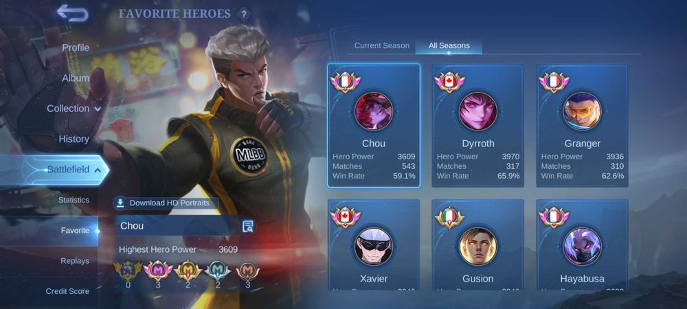 ПРОДАЖ акаунта Mobile Legends