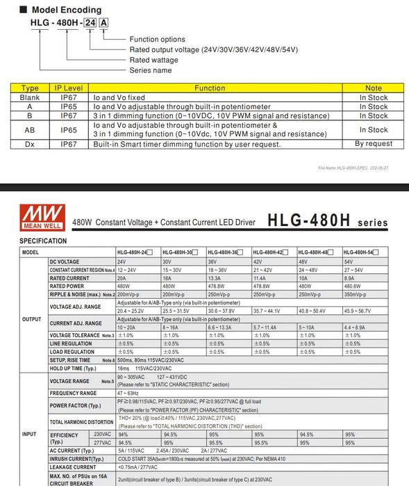 HLG-480H-42 zasilacz LED 480W 42V 11.4A Mean Well