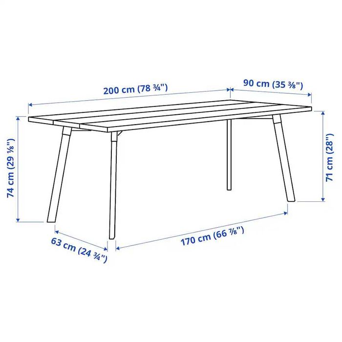 Mesa grande (Ypleelig IKEA)