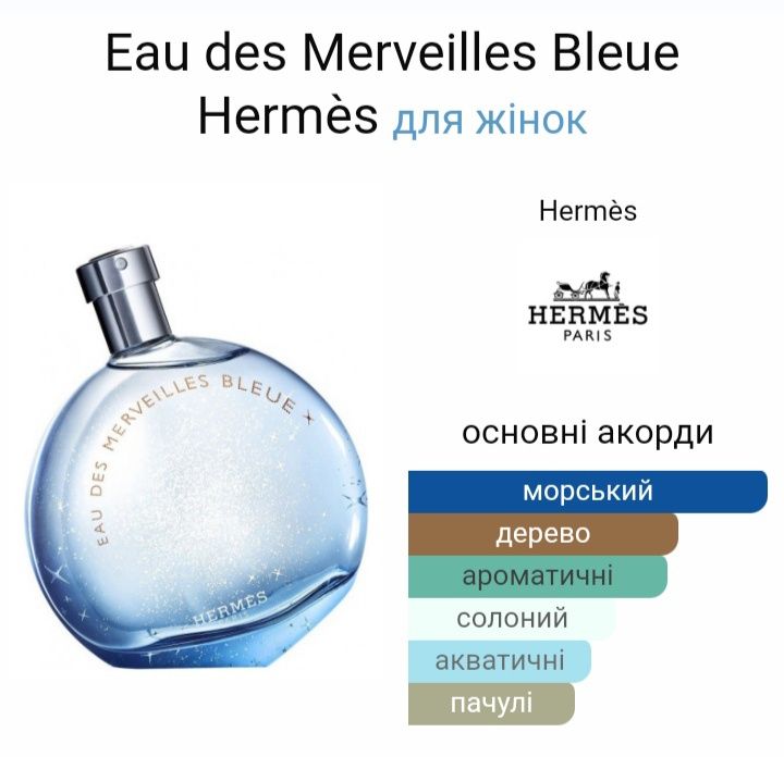 Eau des Merveilles Bleue від Hermès.Хермес Мервейлс Блу.
Eau de Toilet