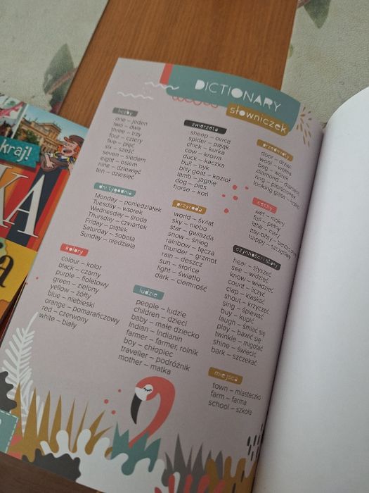 Angielski dla dzieci piosenki Kapitan Nauka