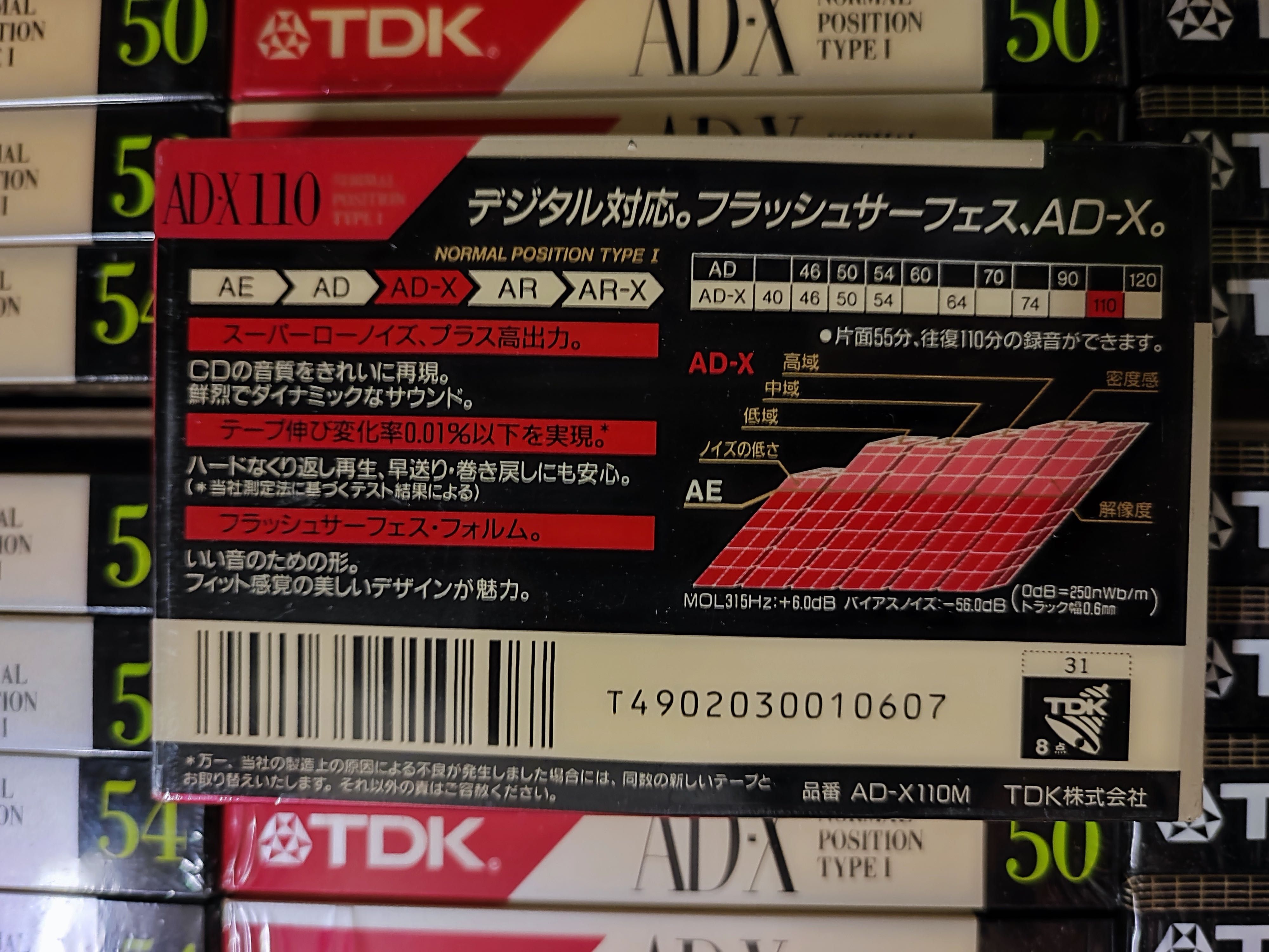 Cassette TDK AD-X C110