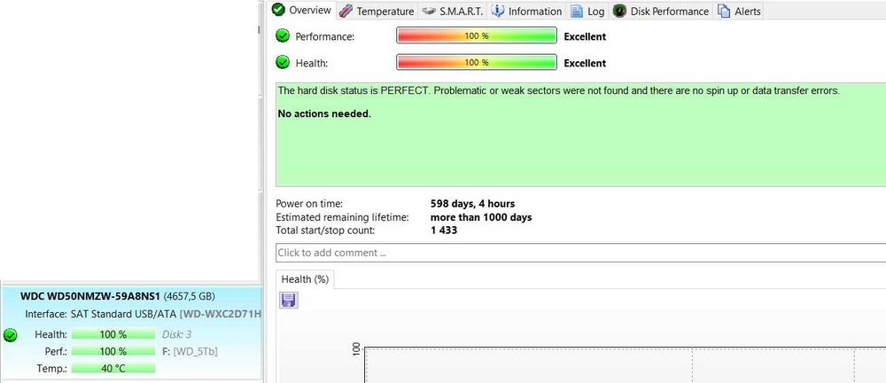 Жесткий диск Western Digital WD BLACK P10 Game Drive 5TB