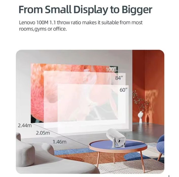 Проектор Lenovo XIaoxin 100M