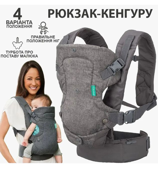 Рюкзак-кенгуру для немовлят