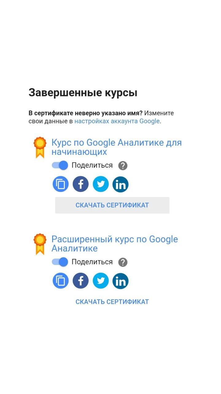 Настройка Рекламы Google Ads | Реклама Гугл | Контекстная Реклама