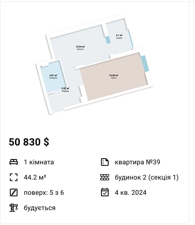 Продаж 1 кімн.кв. у ЖК Villa Zubra. Вілла Зубра. Лісна 51 а.