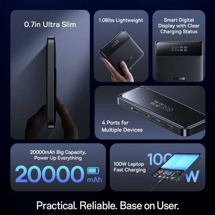 Павербанк Baseus 100W 20000mAh Power Bank  для ноутбука телефона та ін