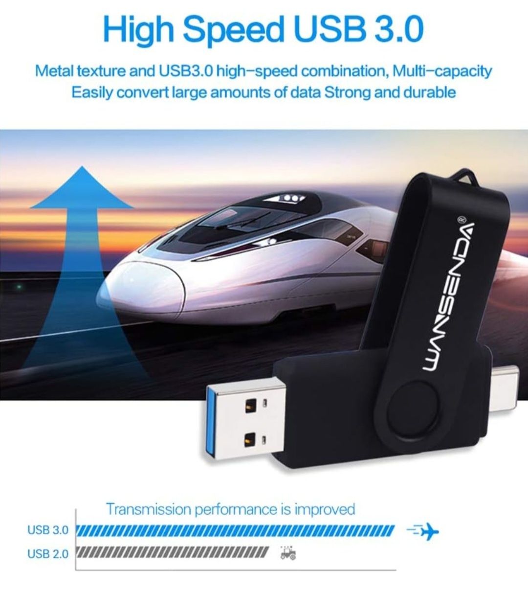 WANSENDA Podwójny interfejs USB typu C i standardowego  3.0