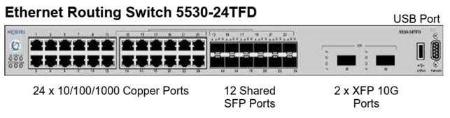 Коммутатор – AVAYA ERS 5530-24TFD