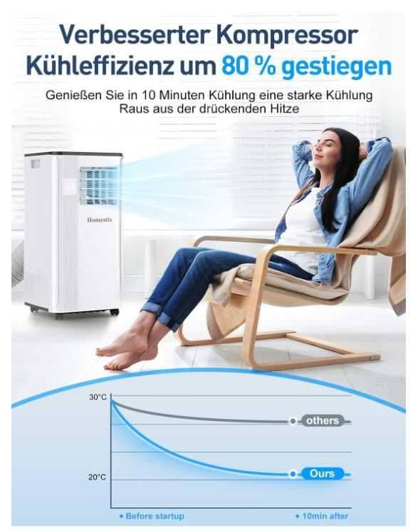Klimatyzator przenośny Homestix  3 w 1, 2,6kW, sterowanie pilotem