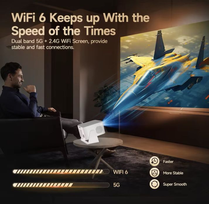 Проектор Magcubic Hy350 Max. В наявності