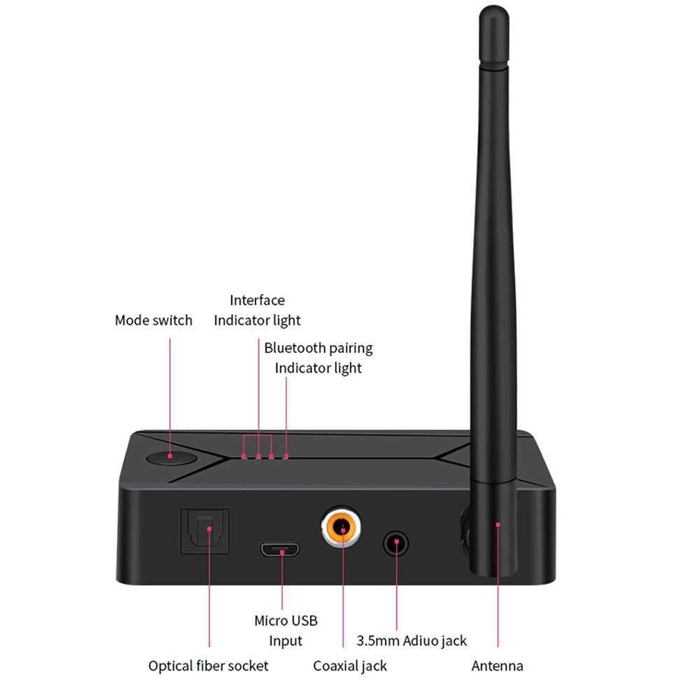 Transmissor Receptor Bluetooth Óptico Digital TOSLINK / SPDIF / 3.5mm