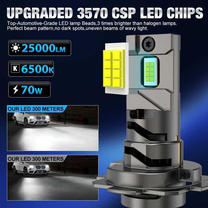 Retrofit LED S&D XSTORM H7 żarówki +800% więcej światła