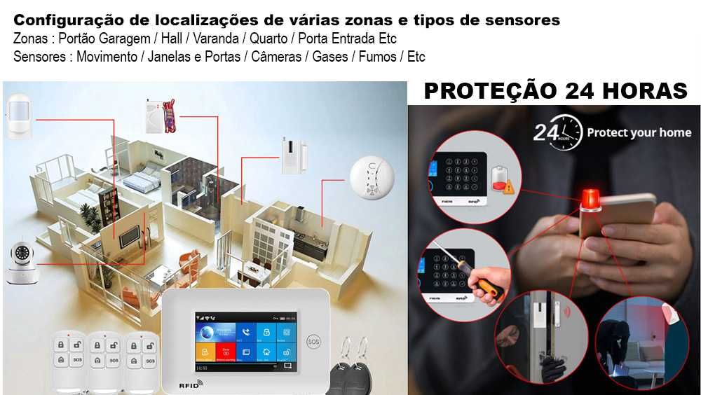 Alarme Casa Tuya sem Fios SOS/GSM/WiFi  Android/iOS PT (NOVO)