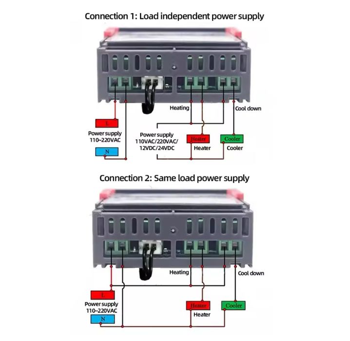 Termostat regulator temperatury.
