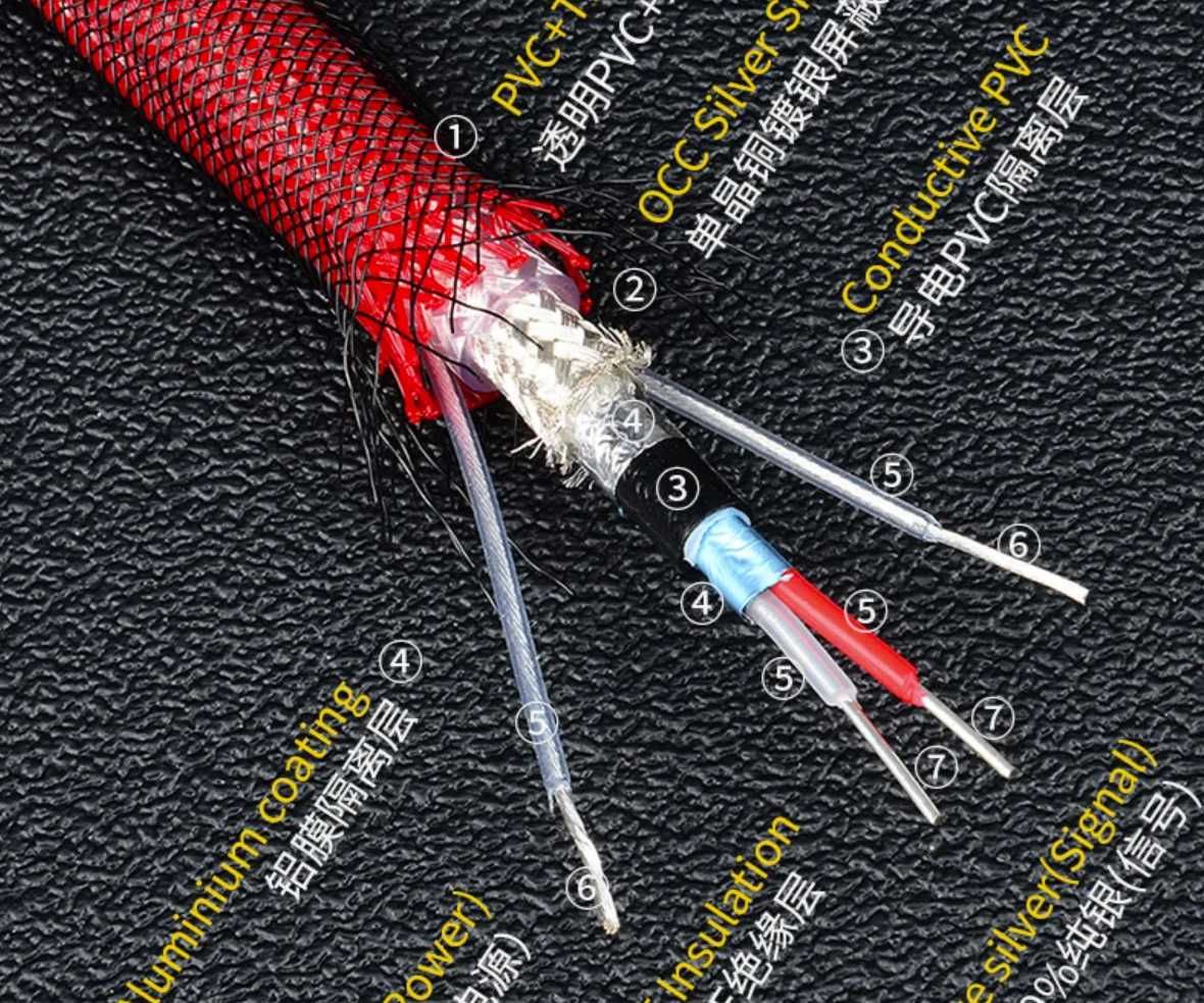 kabel USB HIFI Move On GT-900 99,99% czyste srebro