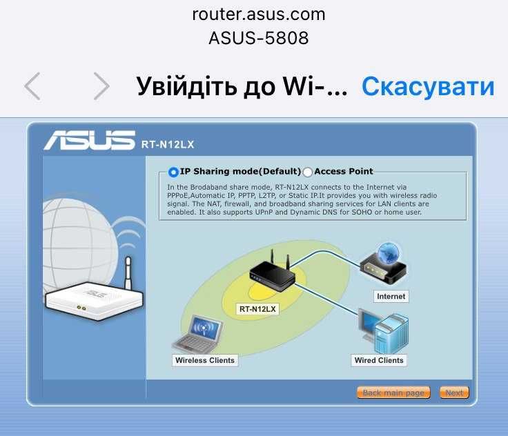 WiFi роутер ASUS RT-N12 LX