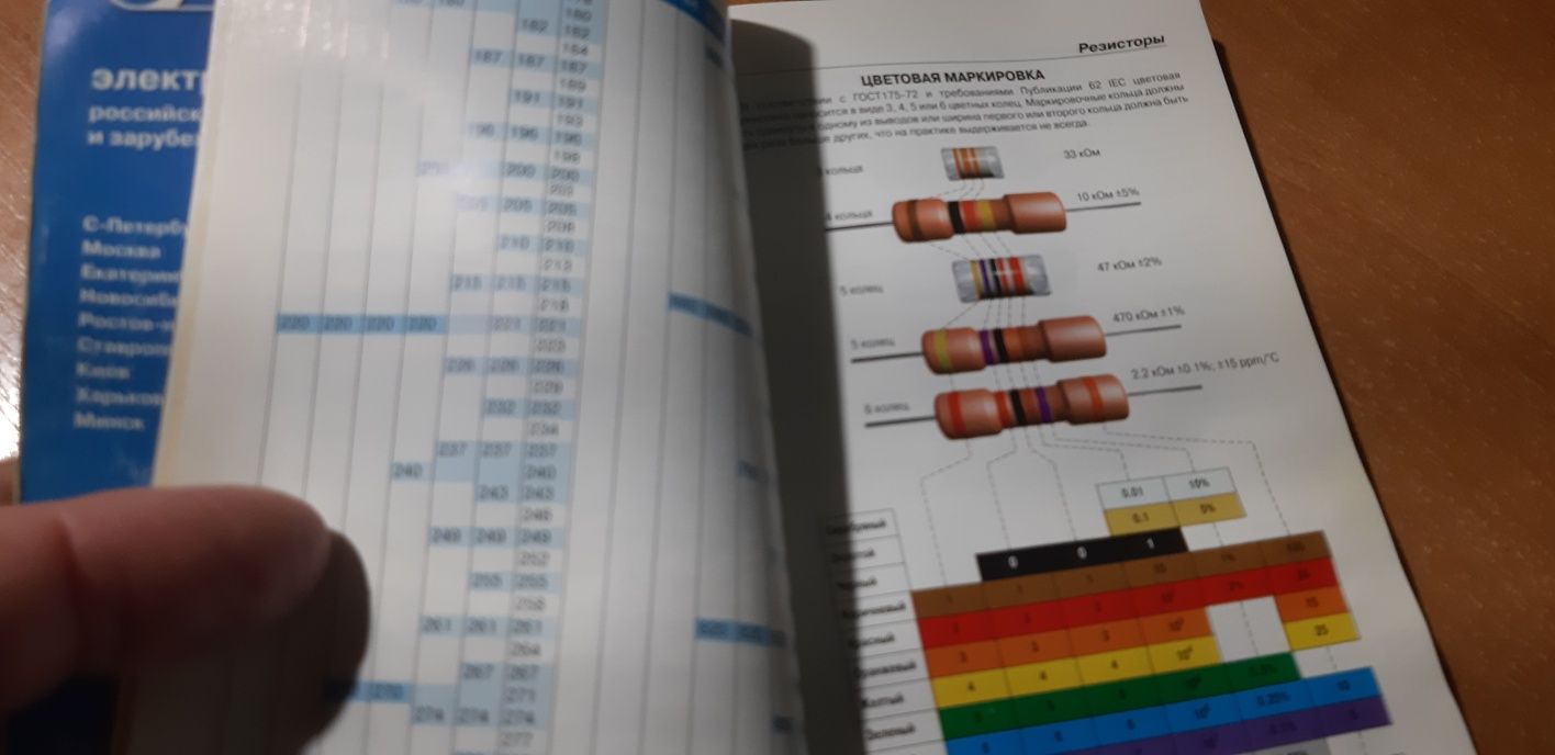Книга маркеровка электронных компонетов
