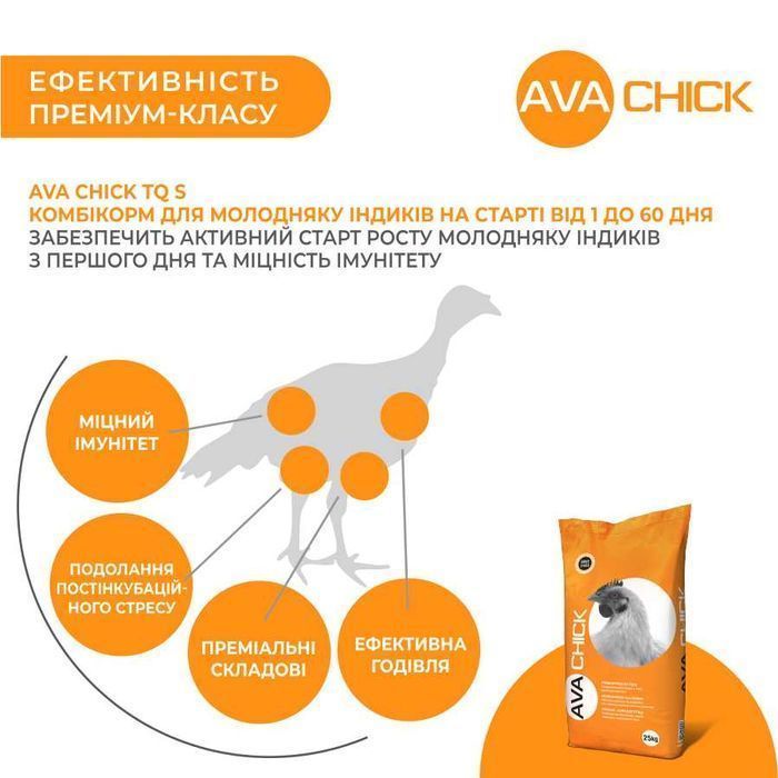 Стартовий комбікорм для індиків AVA Chick TQ S