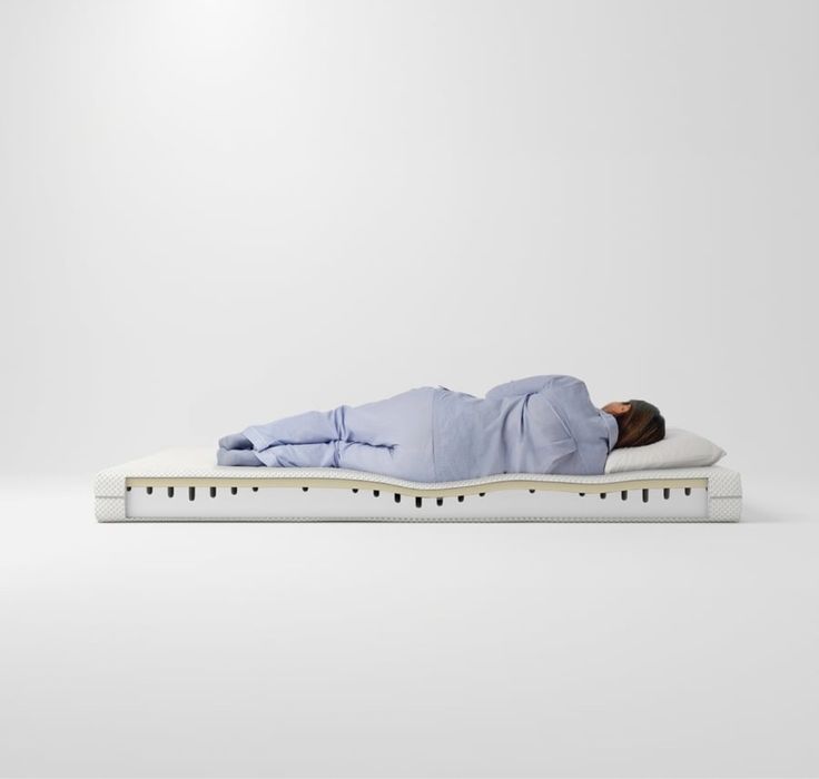 materac piankowy  90*200 ikea ABYGDA