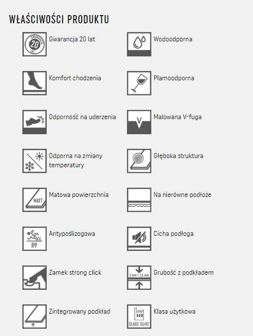 Podłoga winylowa, panele podłogowe Rigio LUNAR + ZINTEGROWANY PODKŁAD