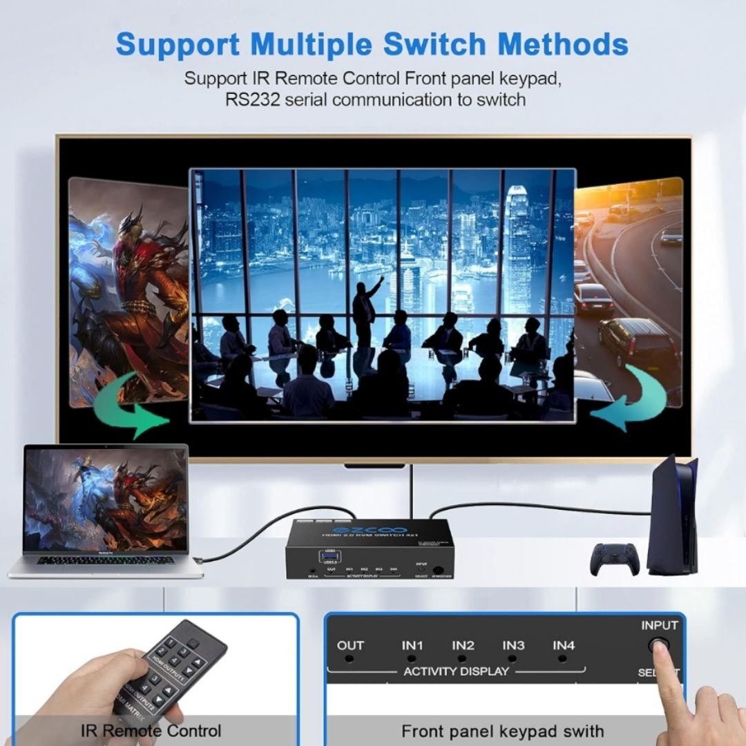 KVM HDMI світч, перемикач