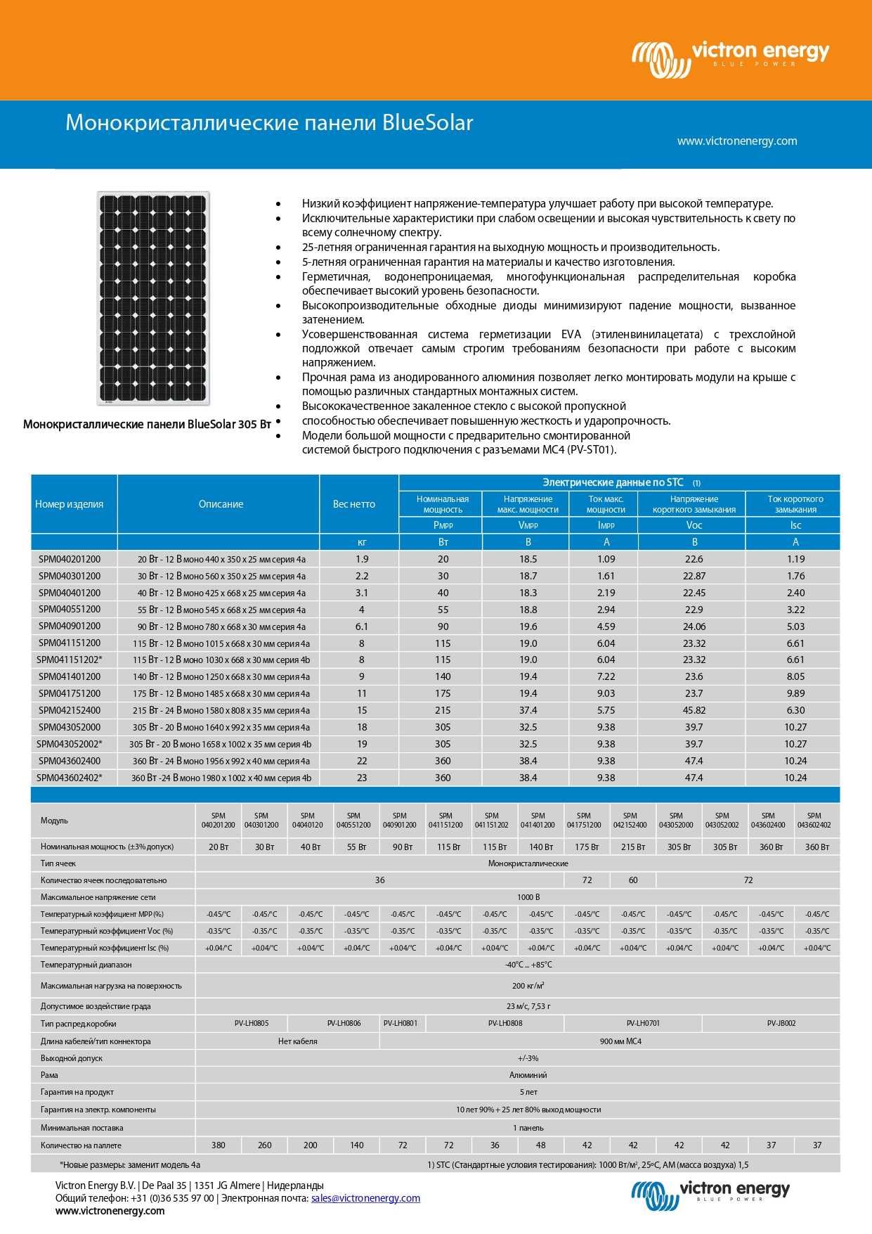 Солнечные панели Victron Mono 360W-24 4b SPM043602402