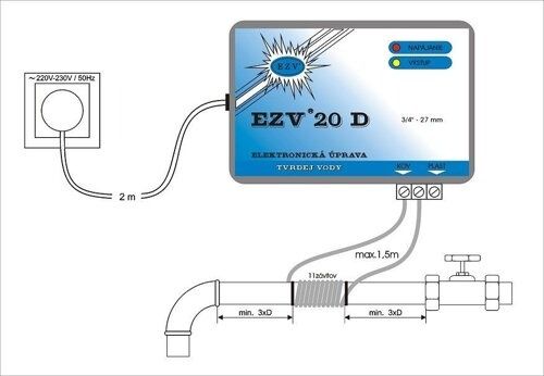 Фільтр магнітної обробки води EZV20D