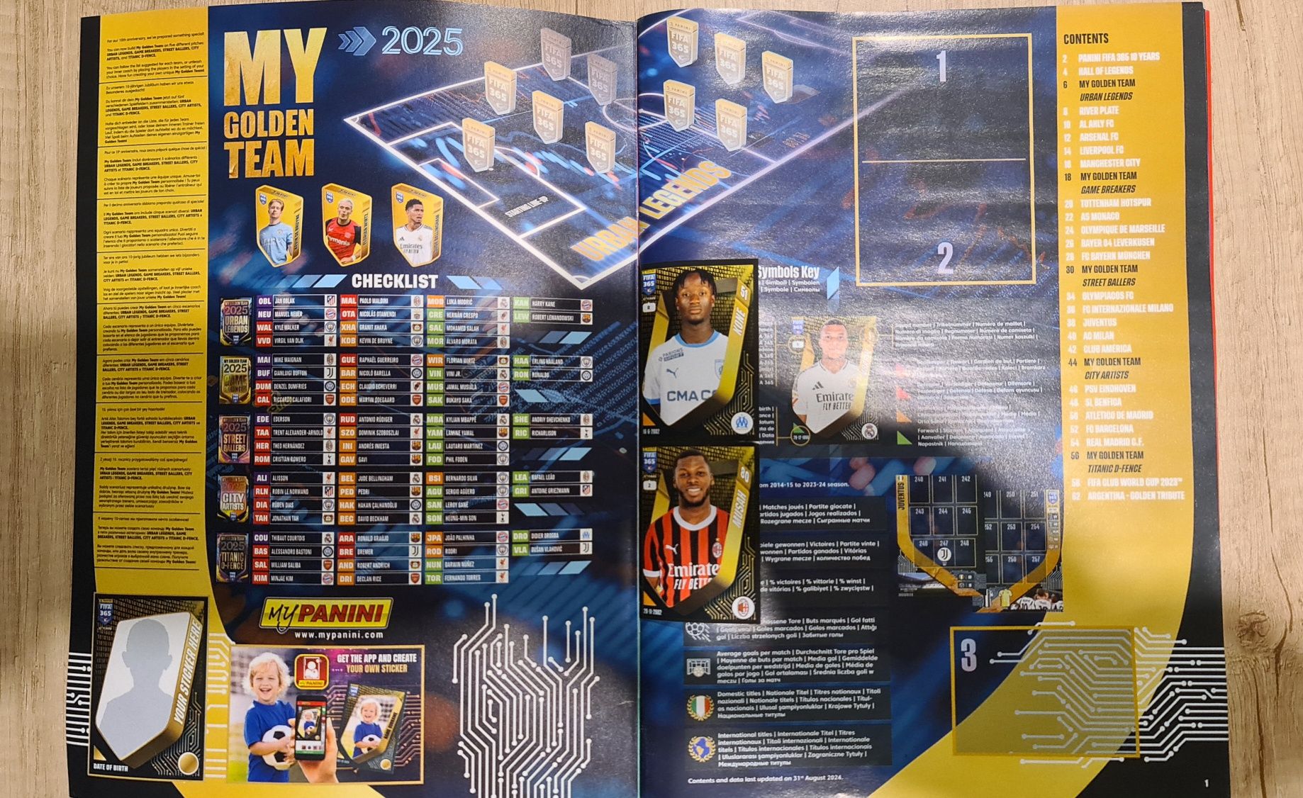 Альбом для наклейок Panini FIFA 365 2025 (10 Year) + 20 наклейок