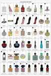Perfumy Premium Glantier