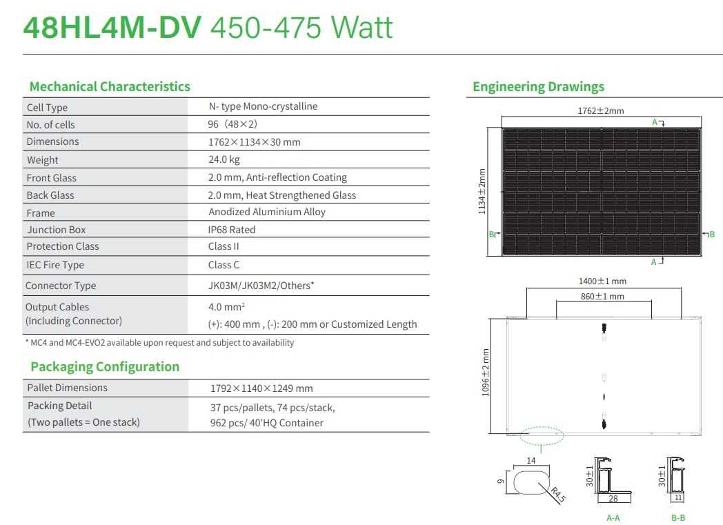 Módulo Solar Fotovoltaico - JINKO 460W (Bifacial)