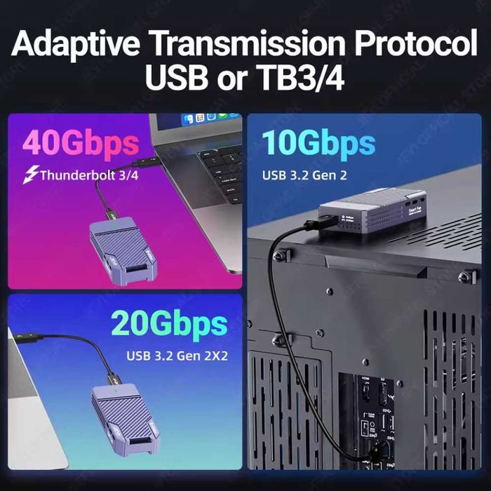 Зовнішня кишеня JEYI 40Gbps Fan M.2 NVMe SSD to USB4 Thunderbolt 4