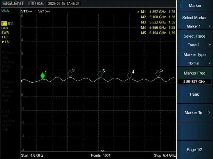 Патч антенна Scream Industries 5.8GHz 11dBi LHCP (ліва) SMA /SMA