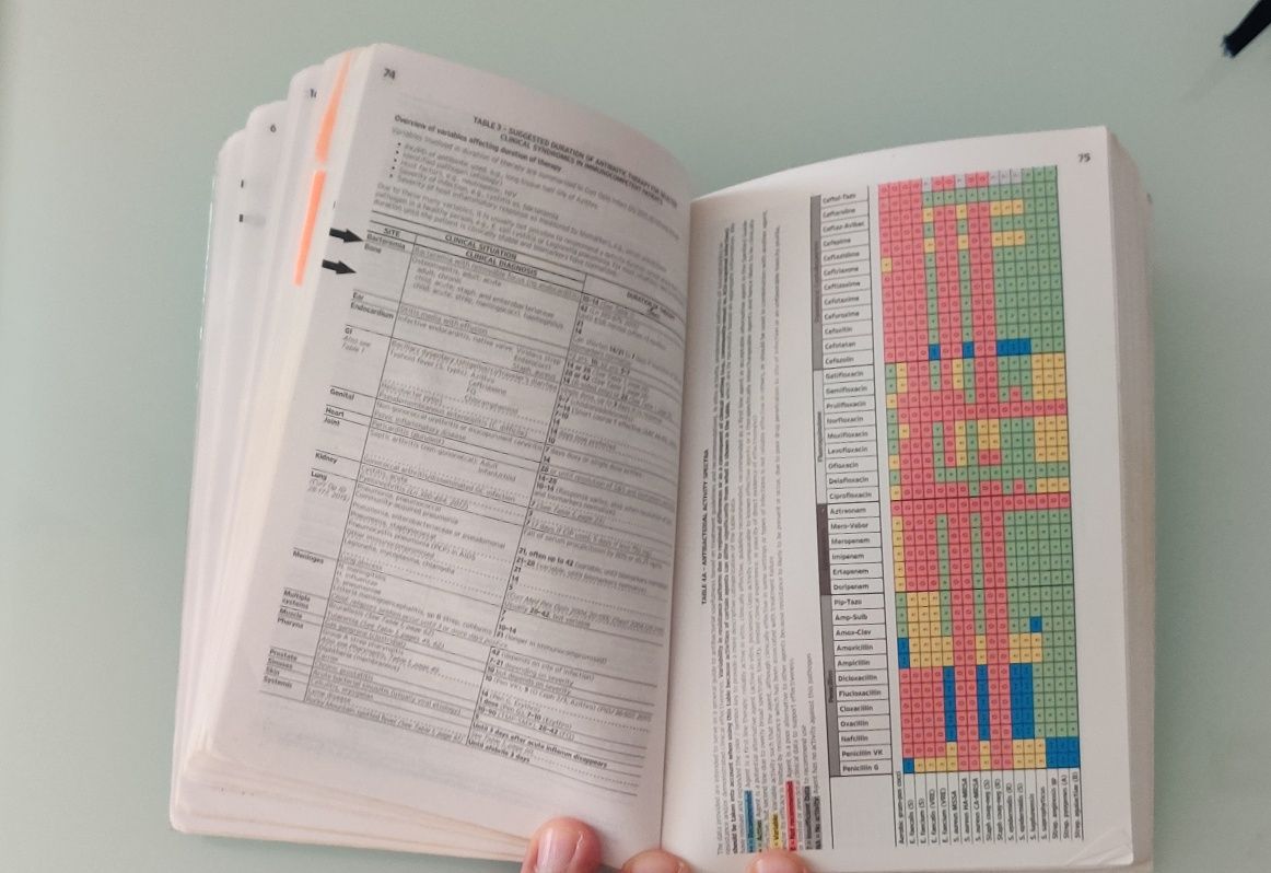 Theo Sanford guide to antimicrobial therapy livro de bolso