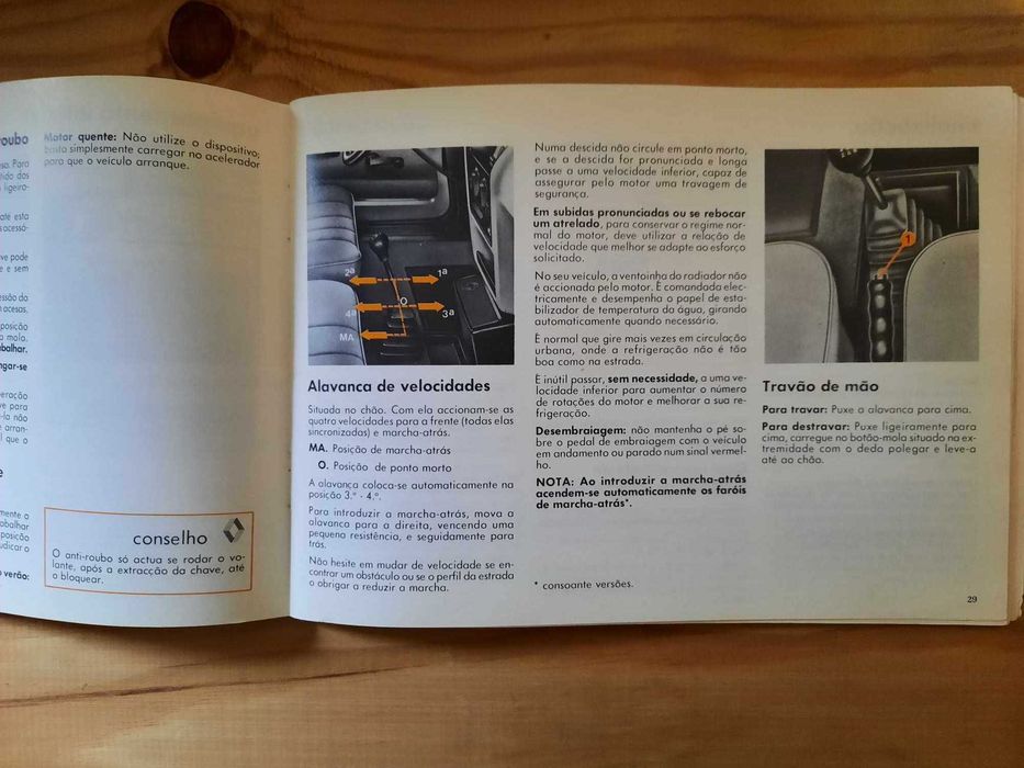 Manual Renault 5