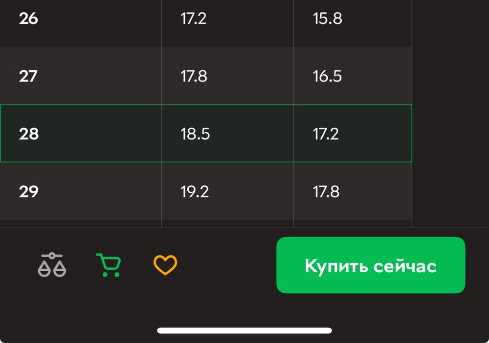 Детские ботинки Reima 28 размер