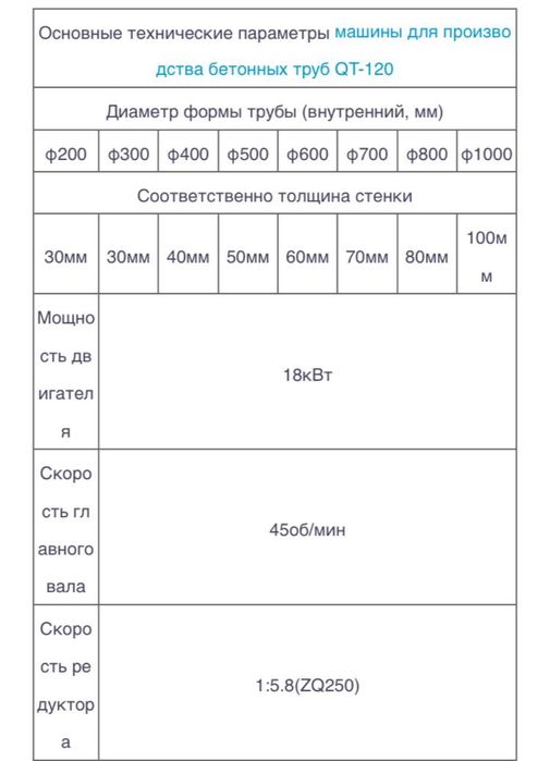 Машина для производства бетонных колец/труб QT-120