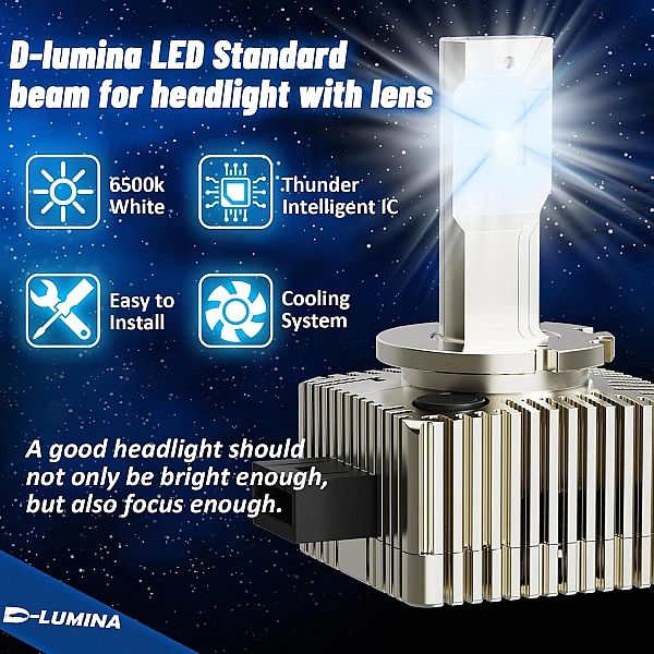 Żarówki Samochodowe D3S, D3R LED 100% Canbus 130W 26000Lm 6500K Xenon