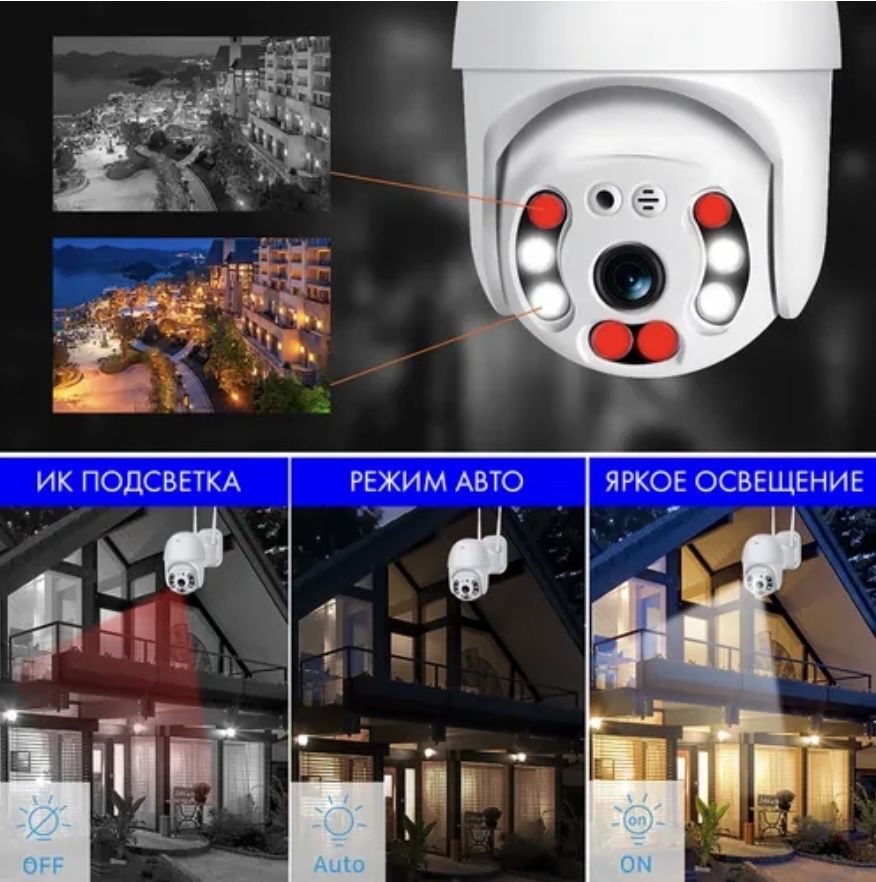 Wi-Fi камера видеонаблюдения уличная беспроводная поворотная iP