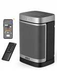 Termowentylator Dreo 1500 W Z Pilotem