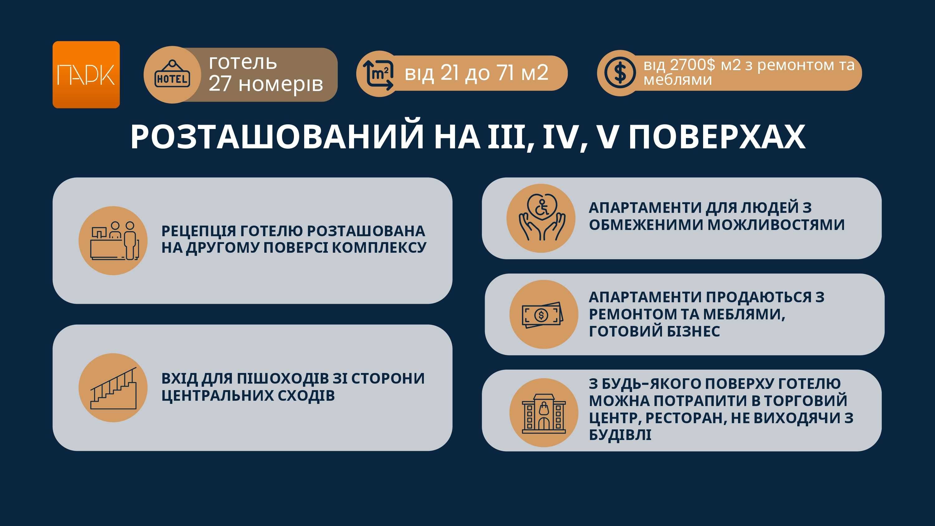 Від забудовника Апартаменти орендне житло Трускавець Навпроти Бювету