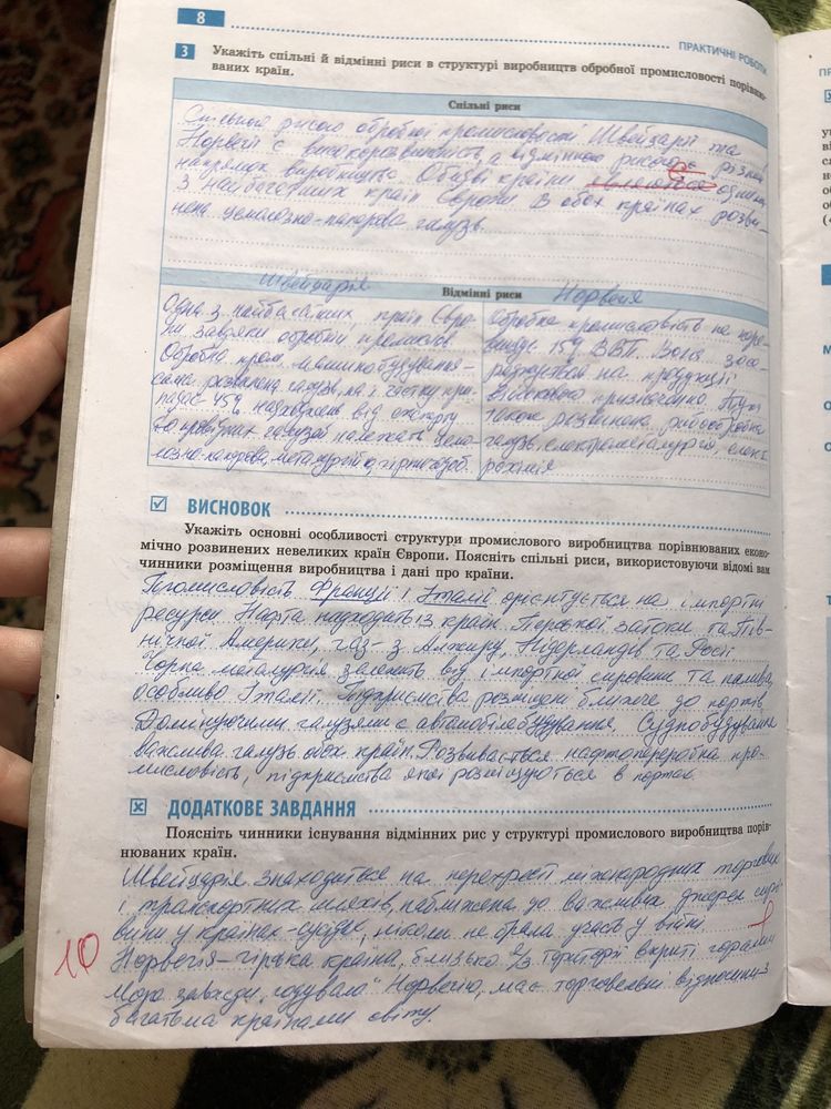 Тетрадь для практических работ с ответами