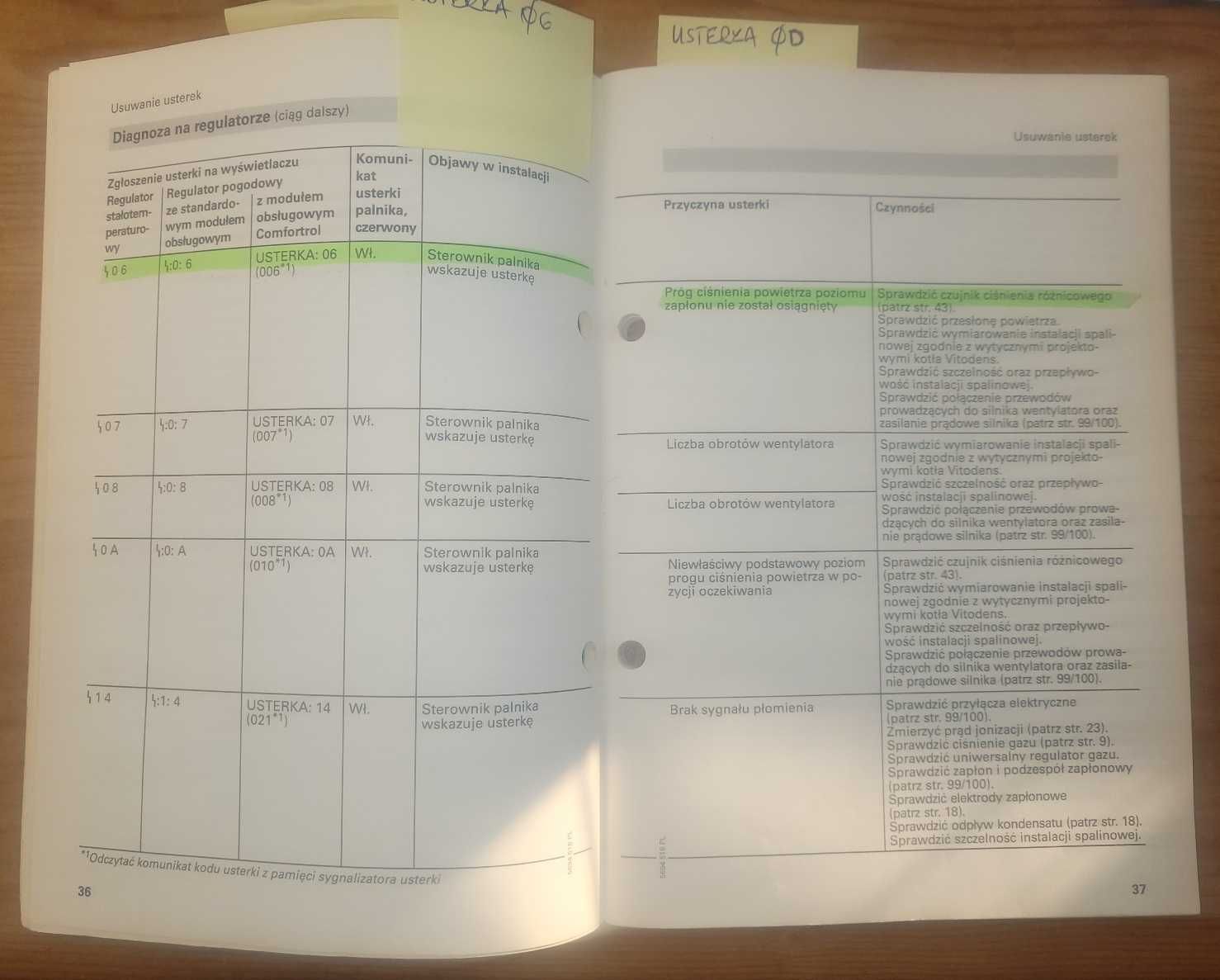 Piec gazowy kondensacyjny Vissmann Vitodens 222 (data instalacji 2004)