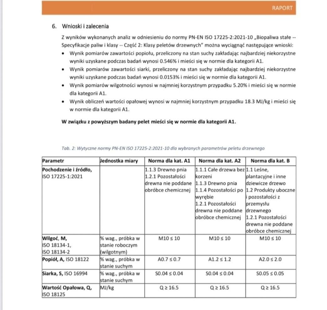 Pellet Olczyk Izdebnik Kalwarii Zebrzydowska  18.71zł worek i 18.65zł