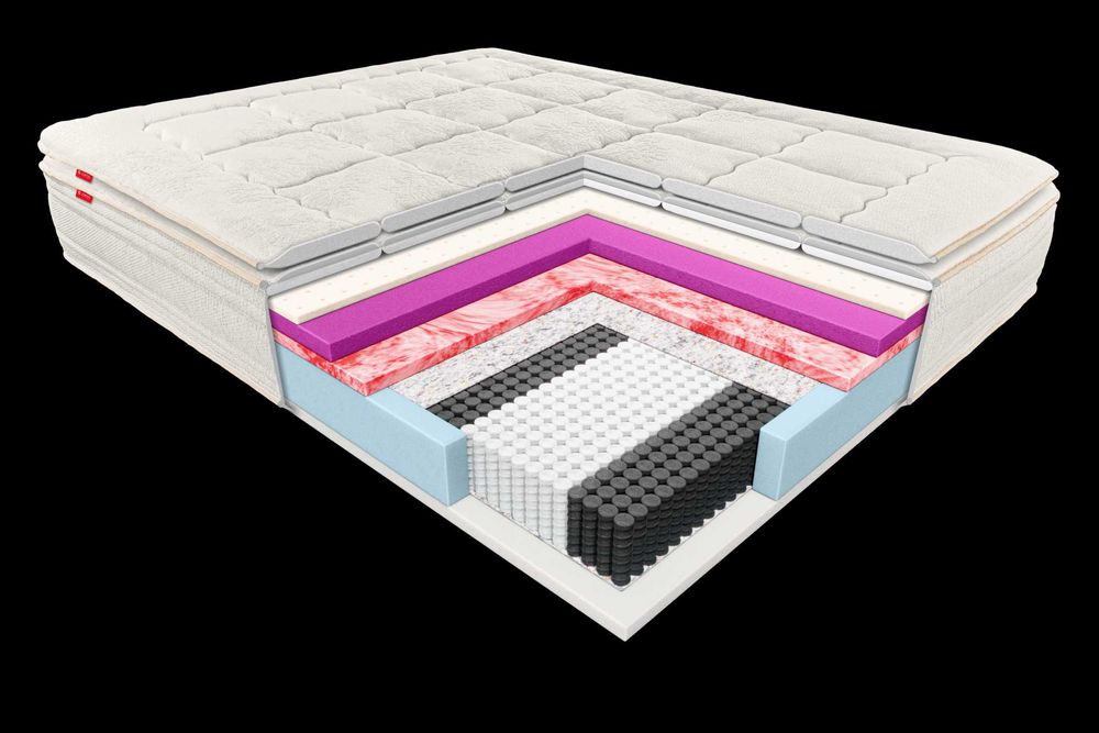 NOWOŚĆ Materac Bosquo by Janpol CALANDO-Najlepsza oferta w AleMaterace