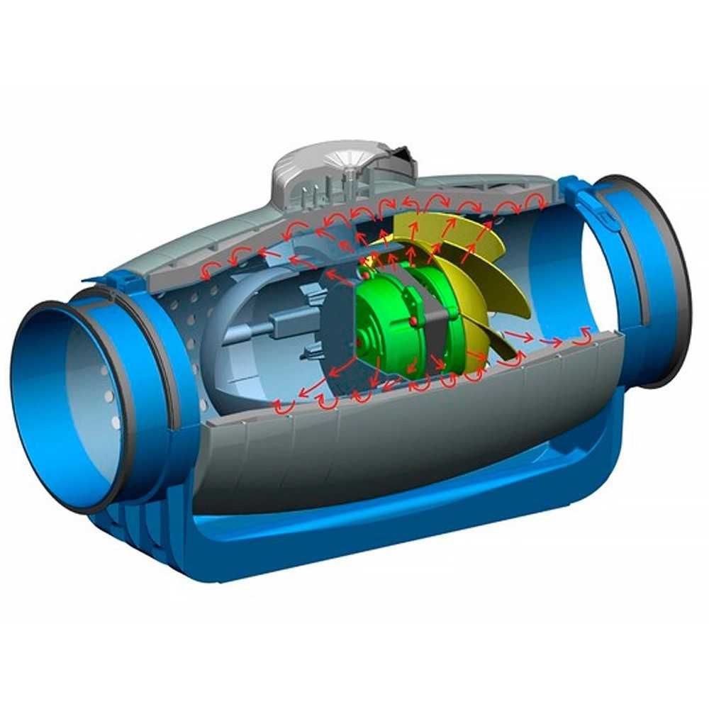 Якісні потужні безшумні канальні вентилятори Soler&Palau
