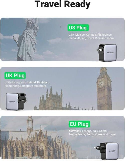 Зарядний пристрій мережевий Ugreen Nexode 65 W (CD296)